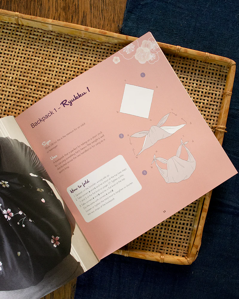 ENG: Furoshiki, The Japanese Art of Wrapping with Fabric - Image 3