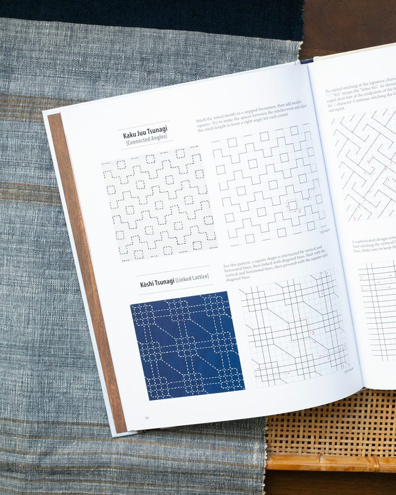 ENG: Essential Sashiko: A Dictionary of the 92 Most Popular Patterns - Image 3