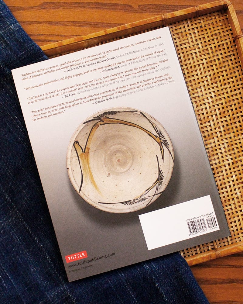 ENG: Japanese Design - Image 2