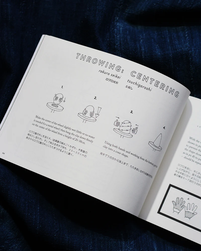 ENG: The Japanese Pottery Handbook - Image 6