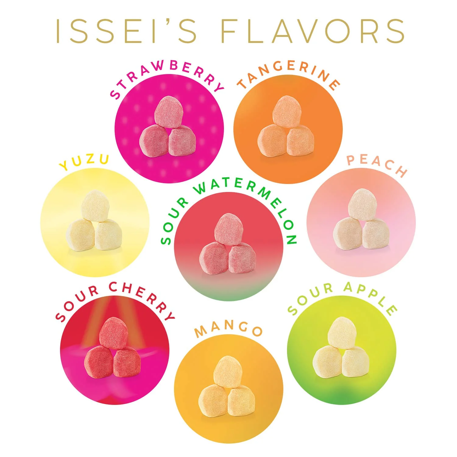 ISSEI Mochi Gummies, Yuzu SMALL (2 oz) - Image 6